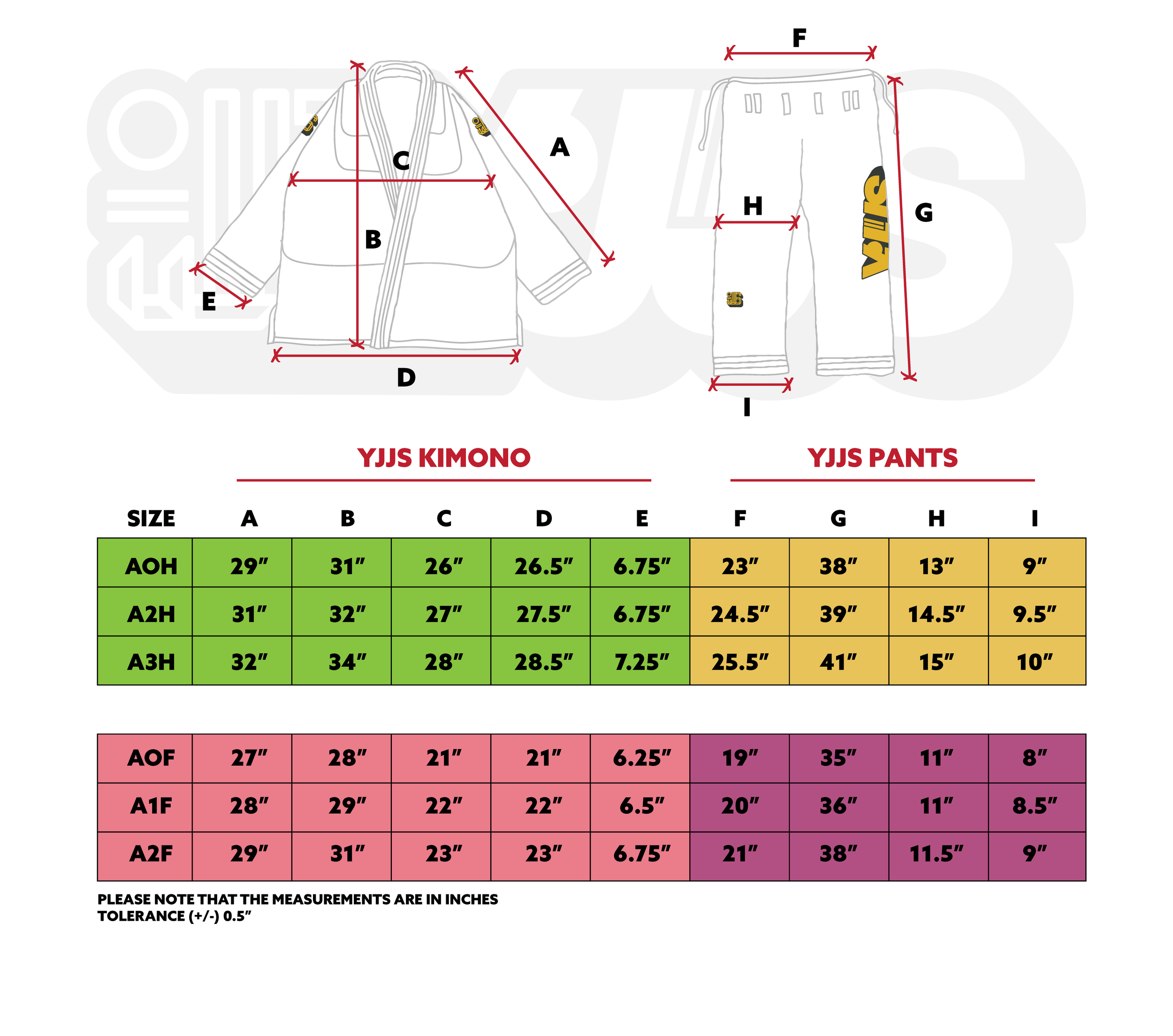 DOGI 029/ Patchwork V2 (White)